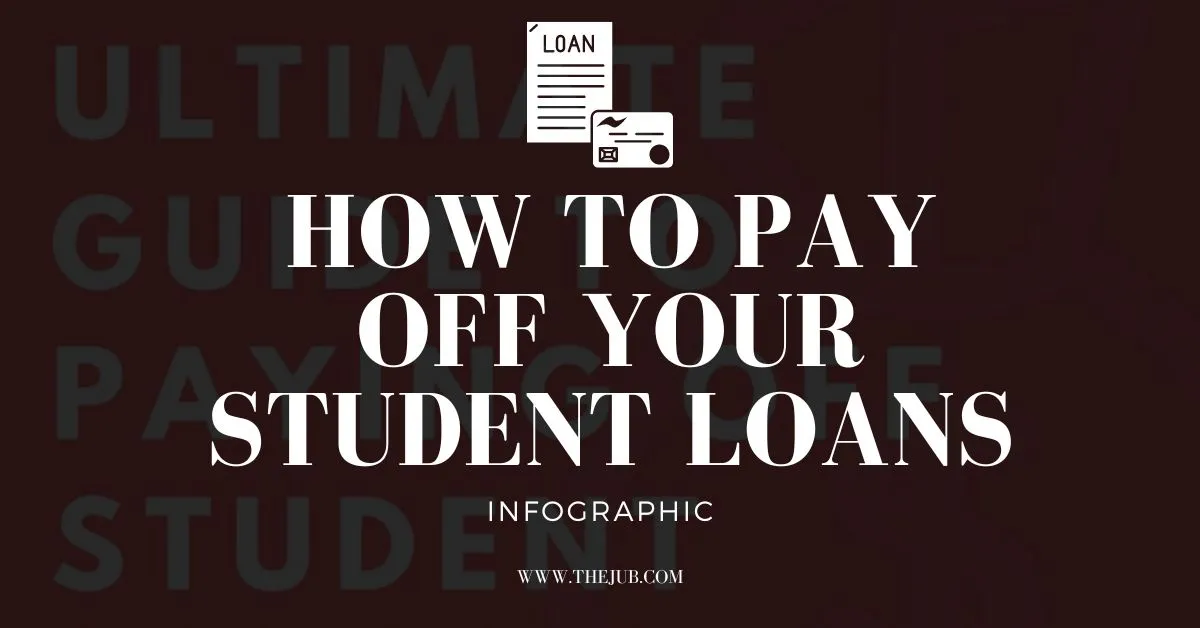 Image for 12 Tips On How To Pay Student Loans Fast (Infographic) article