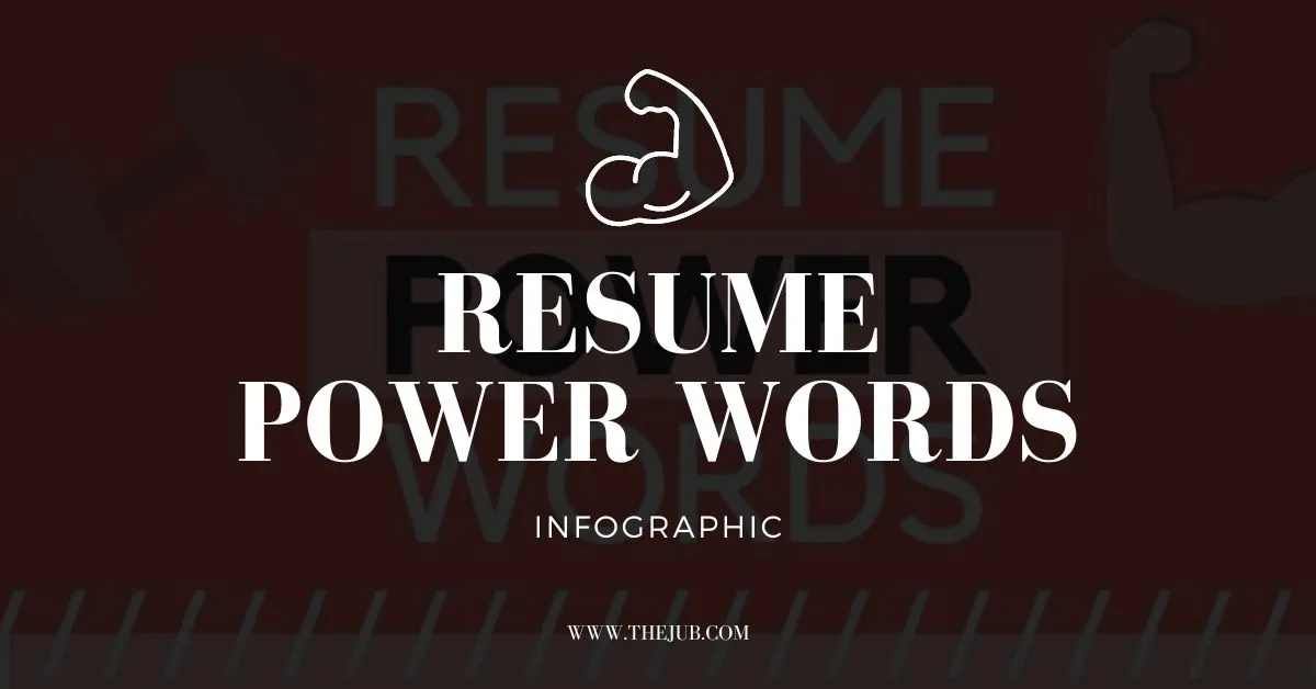 Image for Power Words for Resum article