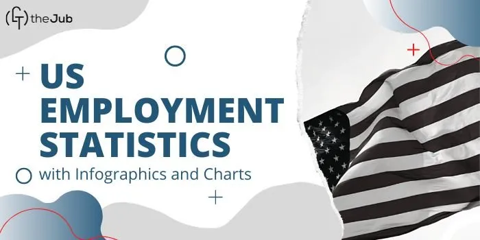 Image for US Employment Statistics (Infographics and Charts) article